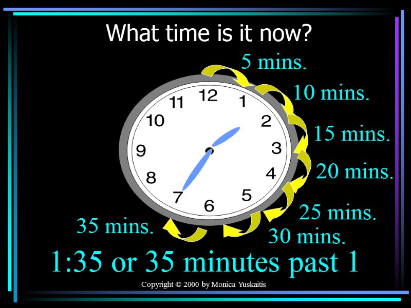 Copyright © 2000 by Monica Yuskaitis What time is it now? 5 mins. 1:35